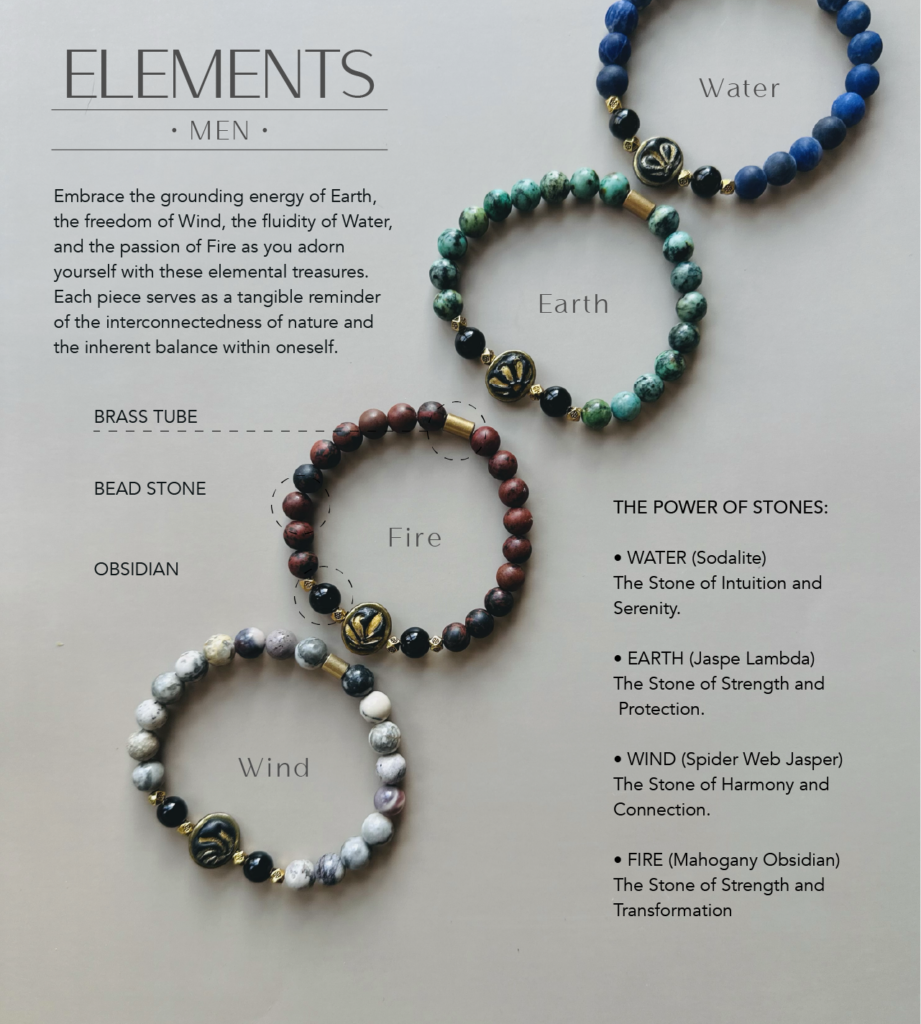 Elements-infografia